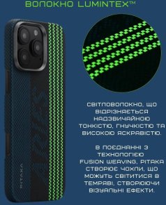 Чохол Pitaka for Apple iPhone 16 Pro Max - Tactile Woven Aries Credit Card (KI1601CRP)