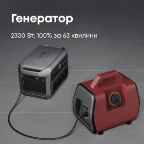 Фото: Зарядна станція Anker Solix C2000 Gen2 2400W 2048Wh (A17833A1) № 7 | KTC