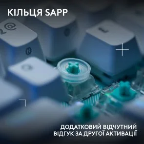 Фото: Клавіатура Logitech G512 X 75 Tactile ENG/UKR USB White (920-013955) № 7 | KTC