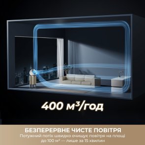 Очищувач повітря Dreame PM30 (CVF15A)