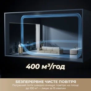 Фото: Очищувач повітря Dreame PM30 (CVF15A) № 3 | KTC