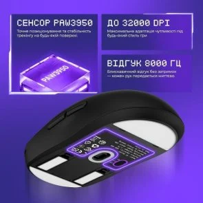 Фото: Миша Proove RC Raider 8K WL/BT/USB White/Purple (WMRR00122017) № 11 | KTC
