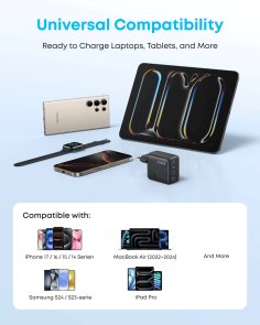 Зарядний пристрій Anker Charger 70W Black (A121CG11)