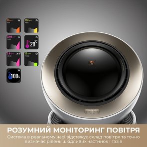 Очищувач повітря Dreame PM10 (CVF24A)