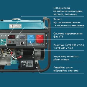 Генератор Könner & Söhnen KS 7000E 1/3 (KS7000E1/3)