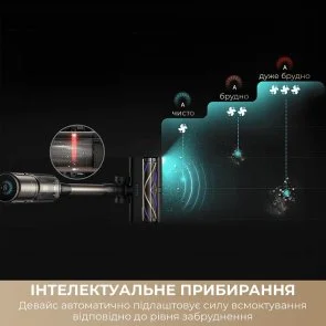Фото: Ручний бездротовий пилосос Dreame Z40 TangleCut Flex+ (VRV62F) № 13 | KTC