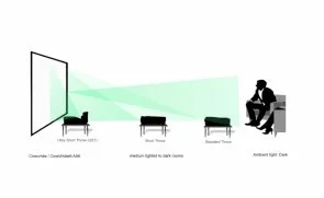 Фото: Проекційний екран Elite Screen Aeon Edge Free AR100WH2 № 10 | KTC