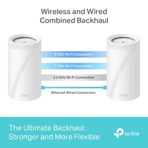 Фото: Wi-Fi система TP-Link Deco BE85 (DECO-BE85-2-PACK) № 6 | KTC