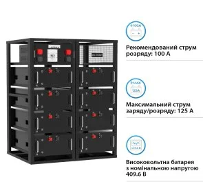Фото: Блок батарей GSL 409.6v 280AH 114.7kWh lifepo4 (GSL-R115K) № 3 | KTC