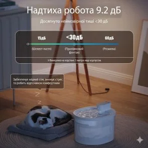 Фото: Напувальниця автономна Me&Pet (WXC-01) № 7 | KTC