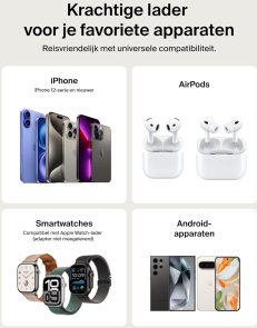 Батарея універсальна Belkin BoostCharge Slim 5000mAh 20W Qi2 15W with Kickstand White (BPD011HQWH)