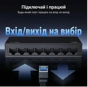Фото: Комутатор UGREEN CM834 (35499EU) № 7 | KTC