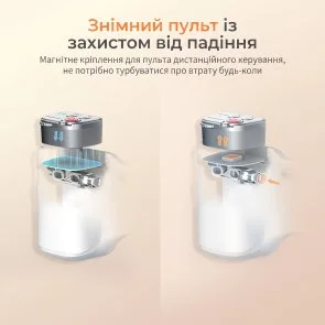 Фото: Стедікам COMITOK Moca Arco + Light White № 11 | KTC