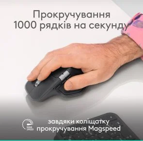 Фото: Миша Logitech MX Master 4 Performance Wireless/Bluetooth Graphite (910-007562) № 5 | KTC