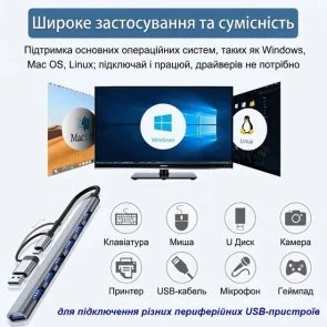 Фото: USB-хаб Dynamode 7 Ports (DM-UH-701AC) № 5 | KTC
