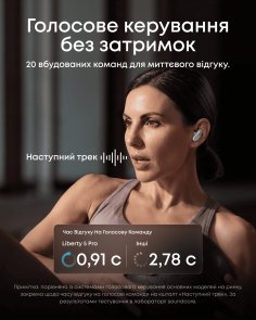 Навушники Anker SoundCore Liberty 5 Pro White (D1203G21)