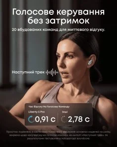 Фото: Навушники Anker SoundCore Liberty 5 Pro White (D1203G21) № 9 | KTC