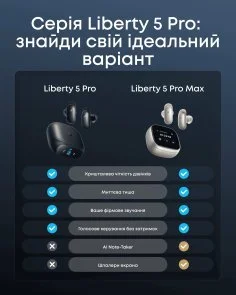 Фото: Навушники Anker SoundCore Liberty 5 Pro Black (D1203G11) № 14 | KTC