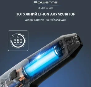 Фото: Тример Rowenta X-Series 900 TN9730E0 19in1 № 13 | KTC