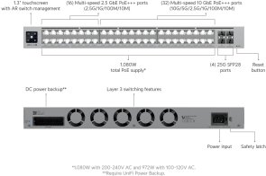 Комутатор Ubiquiti Pro XG 48 PoE (USW-PRO-XG-48-POE)
