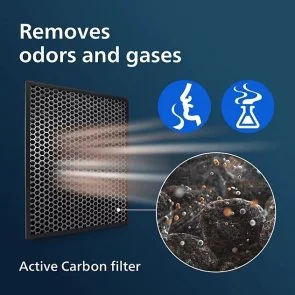 Фото: Фільтр Philips NanoProtect для очищувача і зволожувача повітря 2-в-1 (FY1413/30) № 3 | KTC