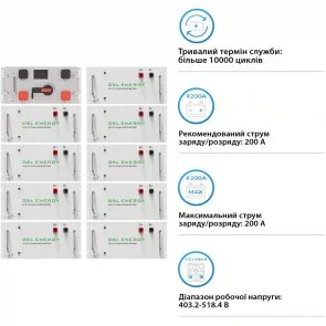 Фото: Батарея для інвертора GSL GSL-R144K 460V 314AH 144kWh LiFePO4 № 2 | KTC