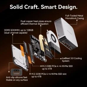 Фото: Персональний комп'ютер GEEKOM A9 Max (GMA9MAXAI9HX470-321T-EU) - AMD Ryzen AI 9 HX 470 / 32 ГБ DDR5 / PCI-E SSD 1 ТБ / AMD / Radeon Graphics, UMA / 120 Вт № 5 | KTC