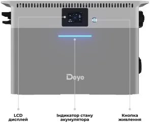 Фото: Зарядна станція Deye SUN-BK250 2500W 2560Wh № 7 | KTC