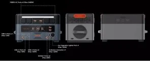 Фото: Зарядна станція Oscal PowerMax 2400 SE 2400W 2016Wh № 6 | KTC