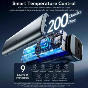 Фото: Батарея універсальна Vention FKFH0 20000mAh 165W Gray Built-in USB-C № 12 | KTC