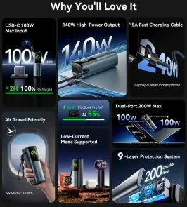 Фото: Батарея універсальна Vention FKGI0 27000mAh 200W Silver Built-in USB-C № 6 | KTC