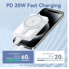 Фото: Батарея універсальна Vention FHSL0 5000mAh 20W / Qi 15W Blue № 4 | KTC