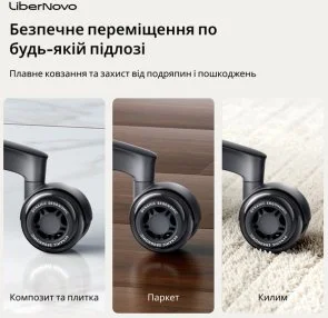 Фото: Колесо LiberNovo Glacier 5pcs (CP-GN-0000080-00-04) № 10 | KTC