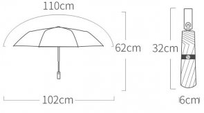 Парасоля Xiaomi Konggu Automatic Umbrella Black