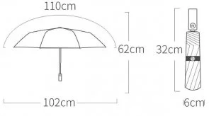 Фото: Парасоля Xiaomi Konggu Automatic Umbrella Black № 5 | KTC