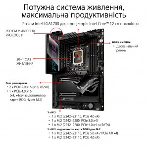 Материнська плата ASUS ROG MAXIMUS Z690 HERO