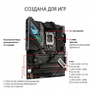 Материнська плата ASUS ROG STRIX Z690-F