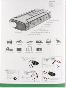 Бустер 4smarts Jump Starter Power Bank Ignition 13800mAh with Torch Black/Red