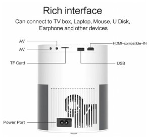 Проектор TouYinger T9W