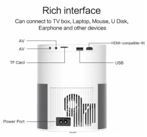 Фото: Проектор TouYinger T9W № 6 | KTC