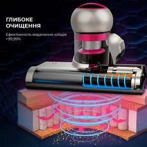 Фото: Дротовий пилосос JIMMY WB55 № 7 | KTC