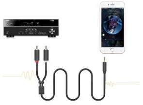 Фото: Кабель UGREEN AV102 Jack 3.5mm M / 2xRCA M 5m Black (10513) № 2 | KTC