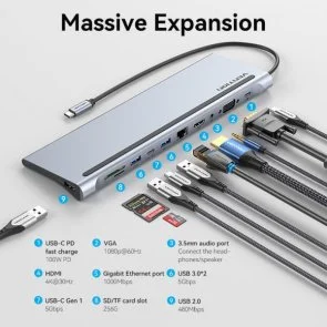 Фото: USB-хаб Vention 11in1 100W Silver (THTHC) № 2 | KTC