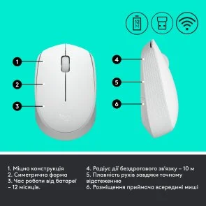 Фото: Миша Logitech M171 Wireless Off-White (910-006867) № 5 | KTC