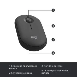 Фото: Комплект клавіатура+миша Logitech MK470 Slim Combo Graphite (920-009204) № 7 | KTC
