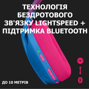 Гарнітура Logitech G435 Blue (981-001062)