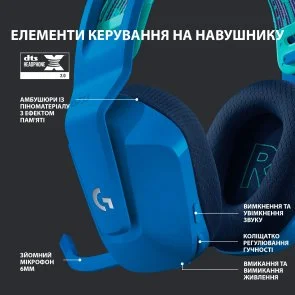 Фото: Гарнітура Logitech Lightspeed Wireless RGB Gaming Headset G733 Blue (981-000943) № 4 | KTC