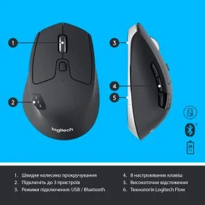 Фото: Комплект клавіатура+миша Logitech MK850 Performance Us/Ukr (920-008226) № 4 | KTC