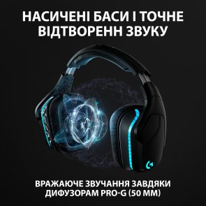 Гарнітура Logitech G935 (L981-000744)