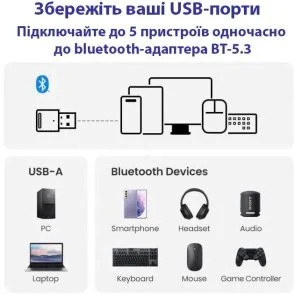 Фото: Bluetooth адаптер STLab 5.3 USB Black (BT-5.3) № 4 | KTC